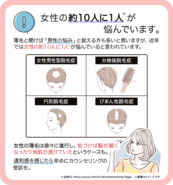 ポイント1
