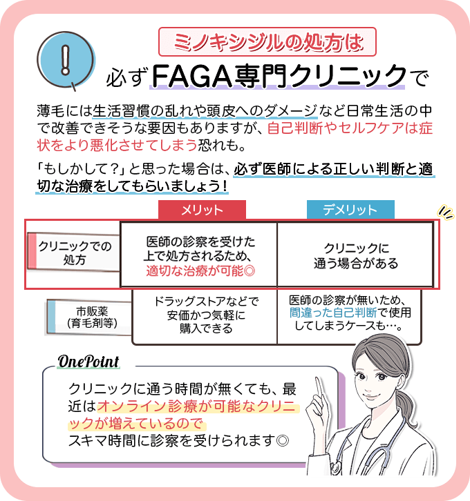 ポイント2